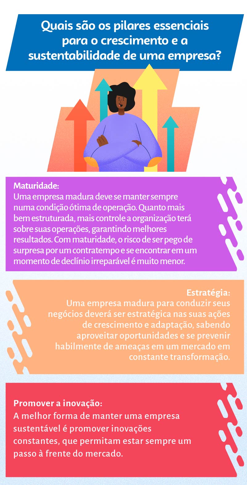 Dicas Para Sua Empresa Alcan Ar Longevidade Empresarial Sebrae